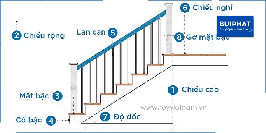Kích thước lan can cầu thang kính